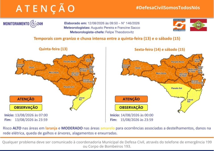 Defesa Civil alerta para possibilidade de chuvas volumosas e temporais em Timbó nos próximos dias