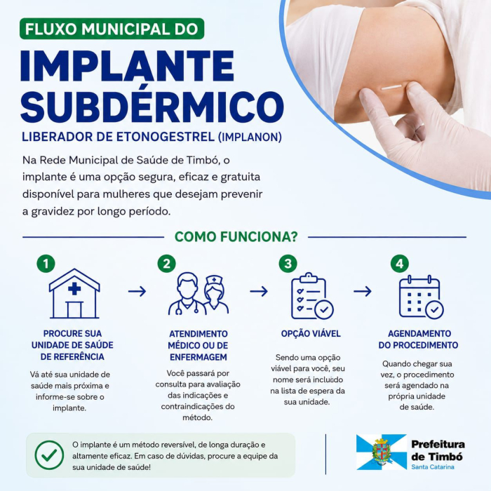 Timbó oferece gratuitamente implante contraceptivo pela rede municipal de saúde