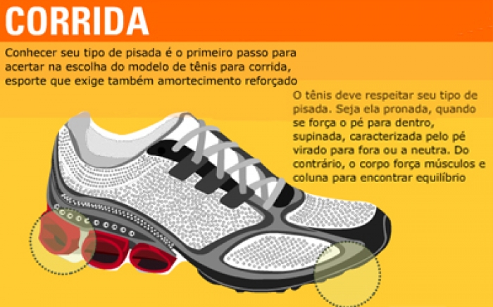 tenis ideal para pisada supinada