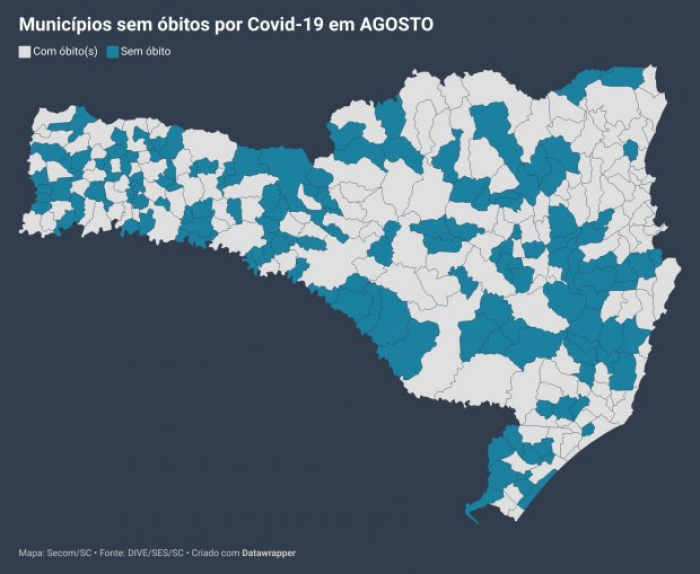 Coronavírus em SC: 143 municípios não tiveram registro de óbitos em agosto