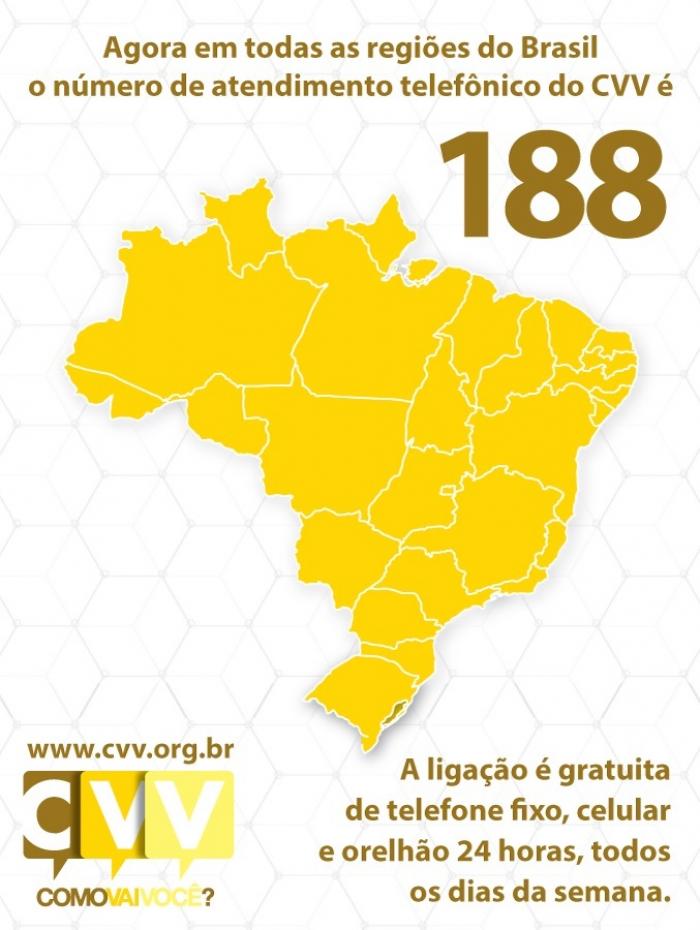 188: esses números podem salvar sua vida