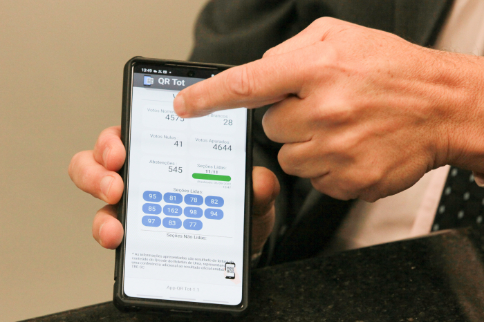 Justiça eleitoral inova com ferramenta tecnológica para atestar segurança das urnas