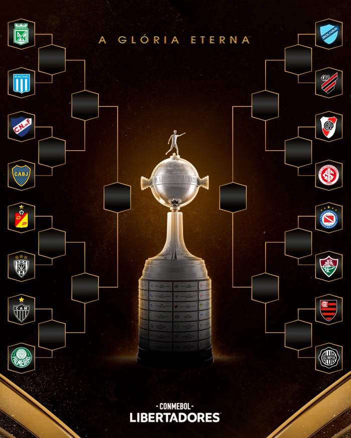 Libertadores: definidos duelos das oitavas e o chaveamento até a final